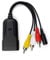 Composite to HDMI Converter, HDMI, AV to HDMI Support 1080P with DC Power Cable, RCA to HDMI for PS One, PS2, PS3, WII, WII U and SEGA Video Games Video Converter