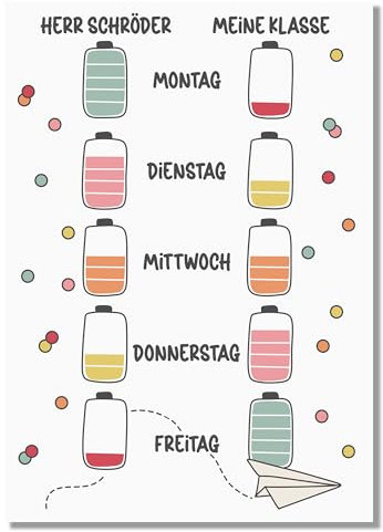 GRAZDesign Aufstellbild Geschenk Lehrer & Lehrerin, Bild DINA4 personalisiert mit Namen Wochentage 10mm dick
