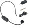 HEIBTENY Headset Mit Mikrofon Kabellos 2.4G Funkmikrofon Mit 50M Reichweite 6,35Mm& 3,5Mm Stecke Für Sport, Schwimmtrainer, Fitness, Spinning, Yoga, Pilates