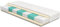 Meisterschlaf Matratze 90x200 cm - SERA H3 - Tencel - Orthopädische 7-Zonen - Höhe 22 cm - Ideal für Allergiker & Schwitzer - Tonnentaschen - Taschenfederkernmatratze 90x200