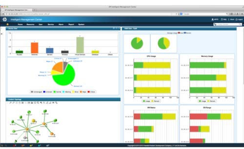 Hewlett Packard Enterprise ARUBA IMC HA SW-ESTOCK