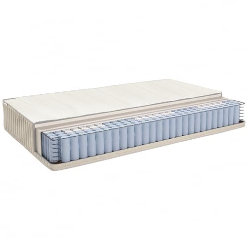Vitamatres Matratze 140x200x20cm Federkernmatratze, Härtegrad H3, Medic 7-Zonen Taschenfederkernmatratze mit Komfortschaum und Microfaser-Bezug, Matratzen für Kinder und Erwachsene