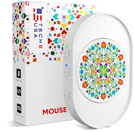 TECH8 USA, Undetectable Mouse Mover, Jiggler- Made in Texas with US and Imported Parts- No Software, Moves Mouse Automatically, Keeps PC Active - Artsy