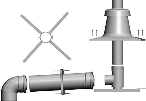 Wolf – Connection Kit DN60/DN80 100 in der AXIS, Kunststoff Bezug 2651752