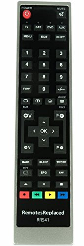 RemotesReplaced Fernbedienung kompatibel mit Teac ITV-D500