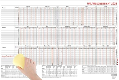 Güss Urlaubsübersicht A0 mit Beschichtung