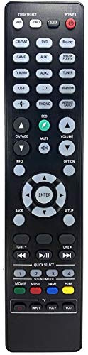 Ersatz Fernbedienung passend für Denon AVR-S530BT | AVR-X540BT | AVR-X550BT | Sofort einsatzbereit – keine Programmierung oder Kopplung erforderlich