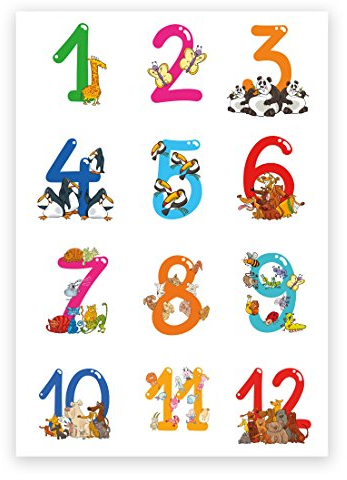Hochwertiges Lernposter für Kinder Tierische Zahlen, 50 cm breit x 70 cm hoch, Dekoration, Kunstdruck, Wandbild, Fineartprint, Wandposter Poster für Kinderzimmer, Zahlenposter, Zählen lernen Poster