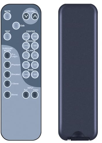 GOUYESHO Ersatz Fernbedienung für JBL Simply Cinema Surround Sound System ESC300