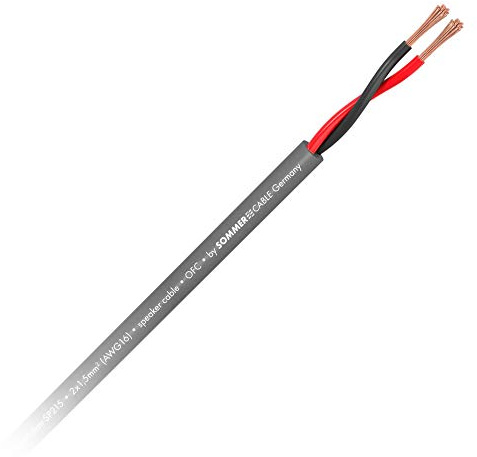 SOMMER CABLE MERIDIAN Mobile SP215 2 x 1,5 mm² OFC Lautsprecherkabel Meterware dunkelgrau - 415-0056