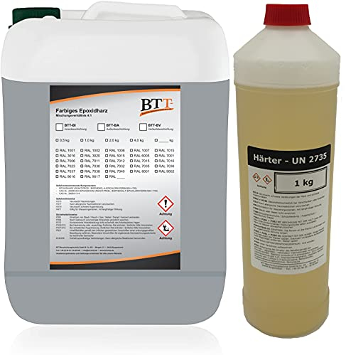 BTT-BA Epoxidharz Bodenbeschichtung RAL 7040 für 100m² Außen Fliesenlack Betonfarbe Estrichfarbe Balkonfarbe Betonplattenfarbe Terrassenfarbe Gehwegfarbe Gießharz Epoxy