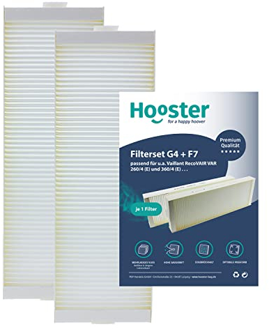 1 Filter SET G4 + F7 passend für Vaillant RecoVAIR VAR 260/4 (E) und 360/4 (E)