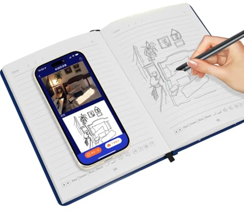 Goshyda Cuaderno Digital Inteligente con Bolígrafo, Panel de Escritura de Generación OCR y AI, Sincronización en Tiempo Real BT5.0 para Tableta de Teléfono, Almacenamiento sin Conexión y (Rojo)
