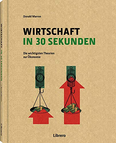 Wirtschaft in 30 Sekunden: Die wichtigsten Theorien zur Ökonomie
