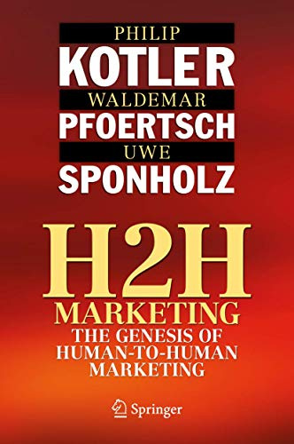 H2H Marketing: The Genesis of Human-to-Human Marketing