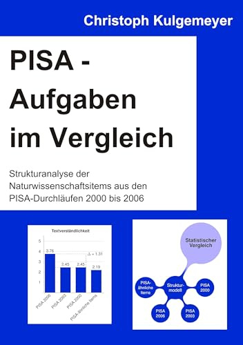 PISA-Aufgaben im Vergleich: Strukturanalyse der Naturwissenschaftsitems aus den PISA-Durchläufen 2000 bis 2006
