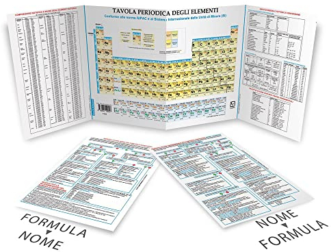 Tavola periodica degli elementi. Nomenclatura, proprietà, schemi logici. Versione avanzata