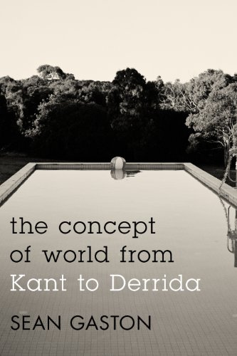 The Concept of World from Kant to Derrida