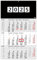 3-Monatskalender 2025- ELEGANT I Wandkalender 3 Monate Einblatt I 30 x 49 cm I mehrsprachig D/GB/F Jahresplaner mit Schieber I Bürokalender - Made in Germany by Geiger-Office