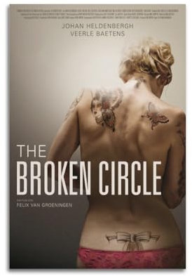 Ink blot Filmposter The Broken Circle, Retro, klassische Filmposter, Kunstdruck, Poster, Wanddekoration, 30 x 45 cm, ungerahmter Stil