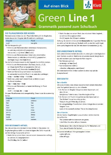 Green Line 1 - Auf einen Blick: Grammatik passend zum Schulbuch - Klappkarte (6 Seiten)