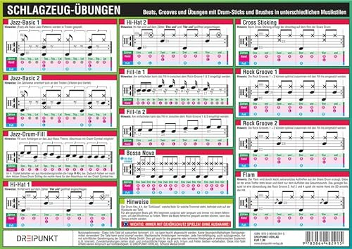 Schlagzeug Übungen: Beats, Grooves und Übungen mit Drum-Sticks und Brushes in unterschiedlichen Musikstilen.