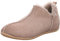 Rohde Damen geschlossener Hausschuh Lammfell Tivoli-D 6877, Größe:41 EU, Farbe:Beige