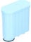 LUTH Premium Profi Parts AquaClean Water Filter Compatible with Philips Saeco for Coffee Machine Coffee Machine Calc and Water Filter Cartridges 421946039401 CA6903/22 CA6903/10