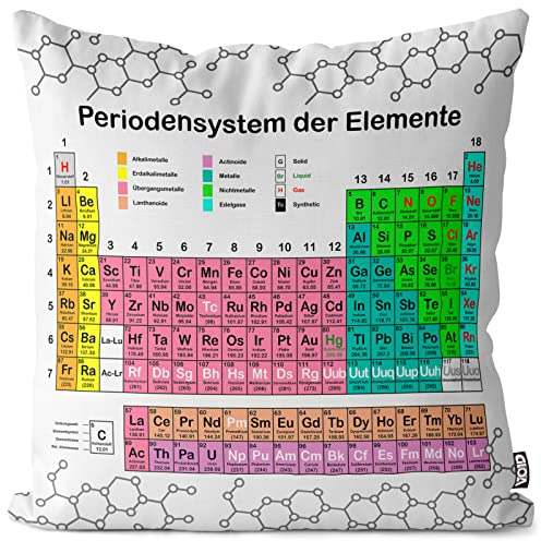 VOID Periodensystem der Elemente Kissenbezug Kissenhülle Outdoor Indoor Physik Chemie Sheldon, Kissen Größe:40 x 40 cm