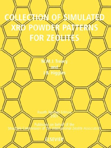 Collection of Simulated XRD Powder Patterns for Zeolites