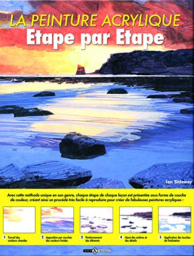 La Peinture acrylique: Etape par étape