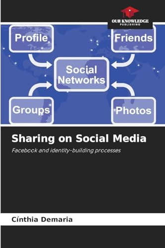 Sharing on Social Media: Facebook and identity-building processes