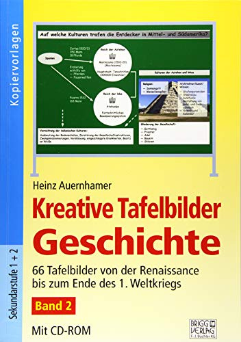 Kreative Tafelbilder Geschichte - Band 2: 66 Tafelbilder von der Renaissace bis zum Ende des 1. Weltkriegs