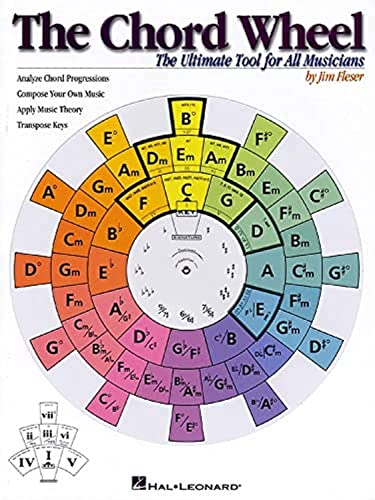 The Chord Wheel: The Ultimate Tool for All Musicians | Music Theory Learning Tool for Guitar Piano and All Instruments | Visual Guide to Chord Progressions and Key Changes
