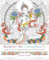 Buddhist Art Coloring Book 2: Buddhas, Deities, and Enlightened Masters from the Tibetan Tradition