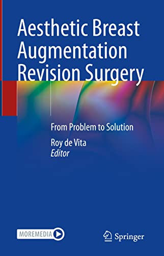 Aesthetic Breast Augmentation Revision Surgery: From Problem to Solution