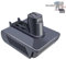 TPDL Adapter for Milwaukee M18 18V Battery Convent for Dyson Type-A DC31 DC34 DC35 DC45 for Dyson Handheld Cordless Vacuum Animal 917083-01(Not fit All Type B Model, Not for MK2)