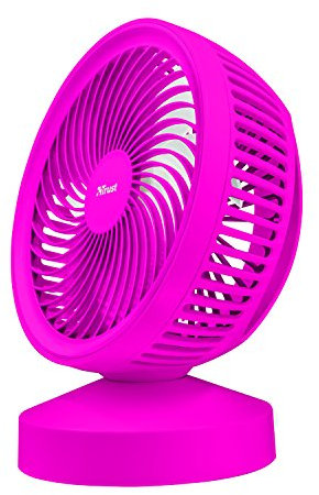 Trust 22582 Ventilateur pour PC Rose