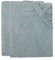Jollein Wickelauflagenbezug Frottee - Sea Green - 2er Pack - 50x70cm - 85% Baumwolle, 15% Polyester - OEKO-TEX-Zertifiziert - Bezug Wickelauflage