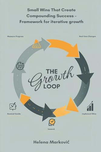 The Growth Loop: Small Wins That Create Compounding Success - Framework for iterative growth