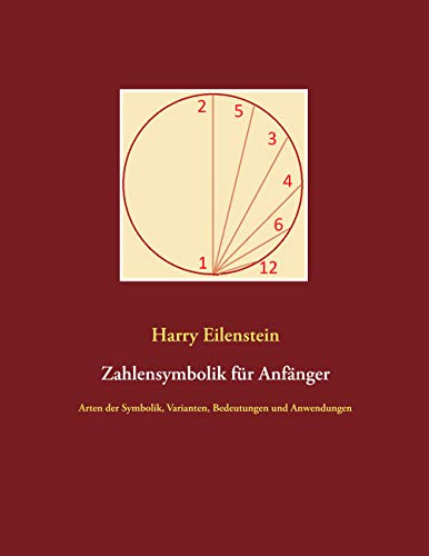 Zahlensymbolik für Anfänger: Arten der Symbolik, Varianten, Bedeutungen und Anwendungen