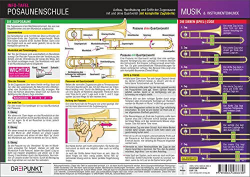 Posaunenschule: Aufbau, Handhabung und Griffe der Zugposaune mit und ohne Quartventil (incl. kompletter Zugtabelle)