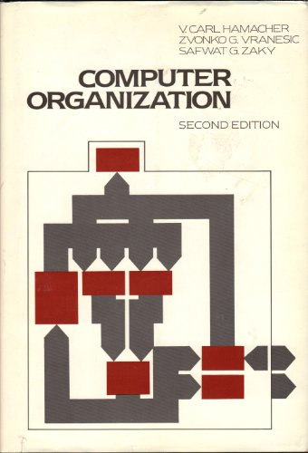 Computer Organization