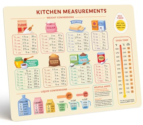 Vintage Kitchen Useful Gadgets - Cute Kitchen Conversion Chart - Easier Cooking & Baking Accessories - Gifts for Bakers