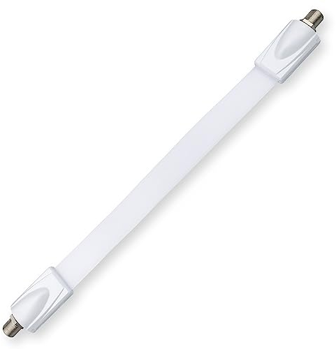 rocabo SAT Fensterdurchführung - weiß - extra flach - Zum Verlegen von SAT-Kabeln durch Fenster - Kein zusätzliches Werkzeug nötig - 1 Stück