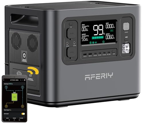 AFERIY Generador Eléctrico Portátil De 2400 W, Batería De Emergencia LiFePO4 De 2048 Wh, Con Aplicación, Carga Rápida En 1,5 H Enchufe Ue De 220-240 V, SAI, Generador Solar Para Acampada/Hogar/Oficina