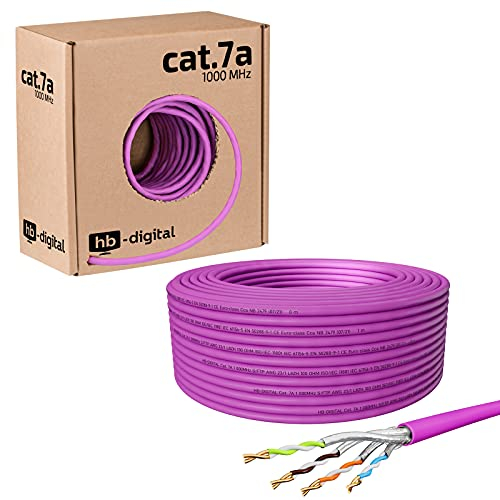 hb-digital 25m Cable de red CAT.7a Cable de instalación LAN AWG 23 Cobre puro S/FTP PiMF LSZH Cable de instalación Ethernet libre de halógenos RoHS Cable de datos PoE 10Gbit/s máx. 1200MHz