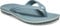 Crocs Unisexe Adulte Crocband Flip Tongs, Pond, 41/42 EU