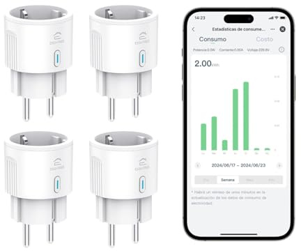 EIGHTREE WLAN Steckdose 4er Pack, Mini WiFi Steckdosen mit Strommessung | Smarte Steckdose für Energieverbrauch, kompatibel mit Alexa und Google Home, Sprachsteuerung, TÜV Zertifiziert, 2,4GHz WLAN