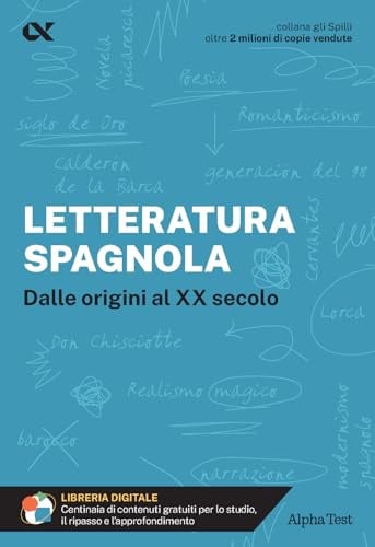 Alpha Test